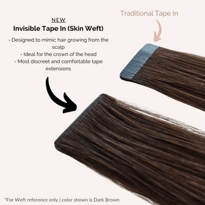 Chocolate Brown (#4) Invisible Tape 20" (25g)
