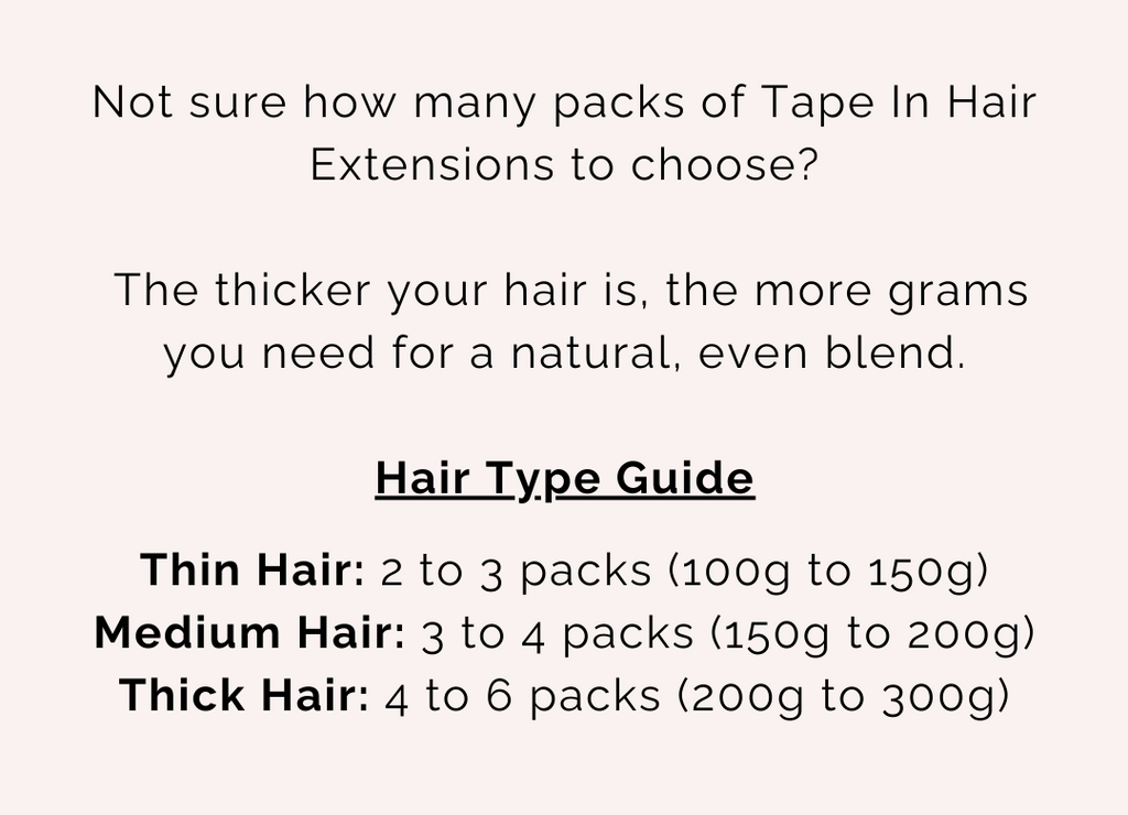 Need gram thickness help