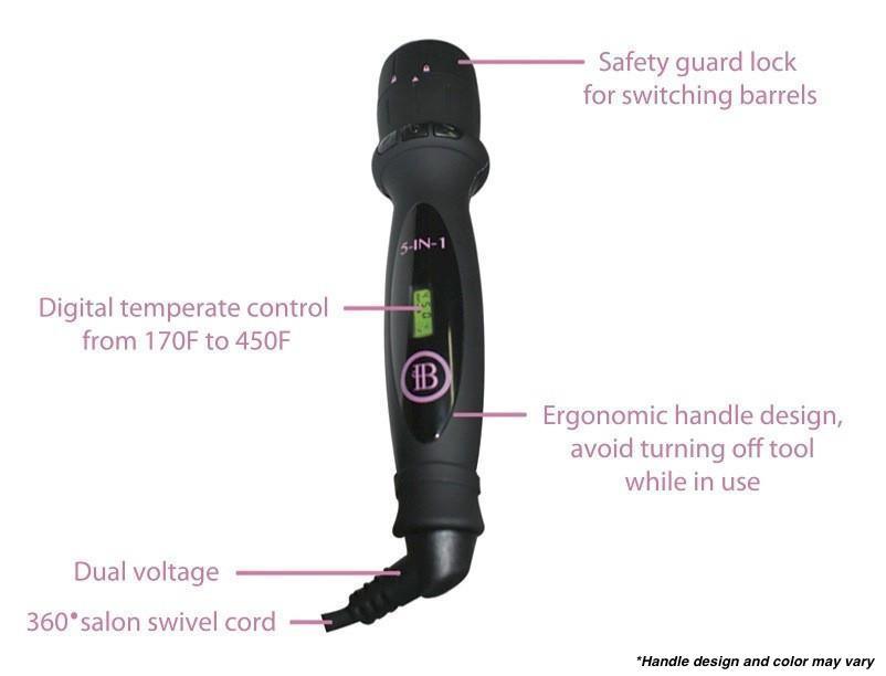 Styling Tool Handle for hair curler, hair waver, and thermal brush (BOMBAY HAIR)
